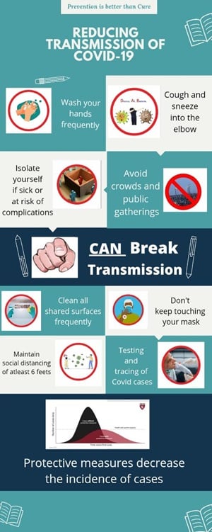 Neelasri S, S. Sivagami and Priyadharshini Amulraj, medical students from India