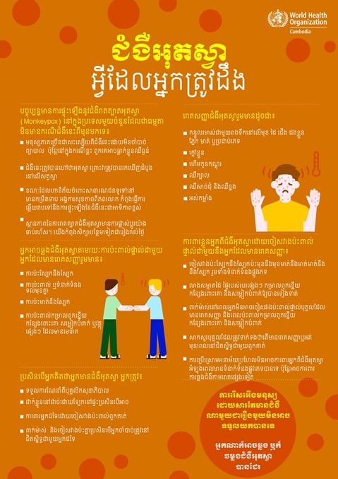 Infographic visualising the recommended advice.