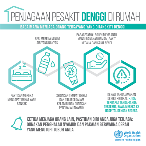 Infographic of text