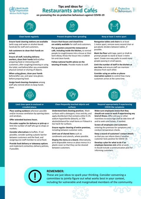 Restaurants and cafes